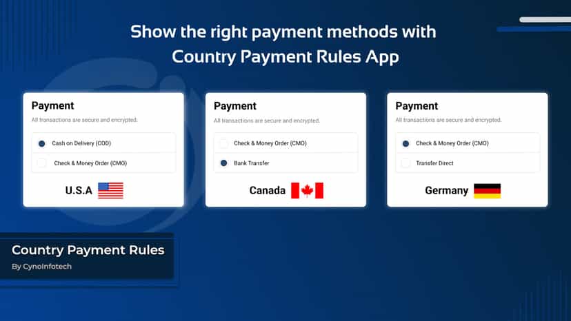 country-payments-rules-main