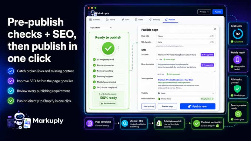 Pre-publish checks + SEO, then publish in one click