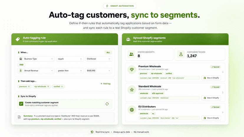 Auto-tagging rules with Shopify customer segment sync