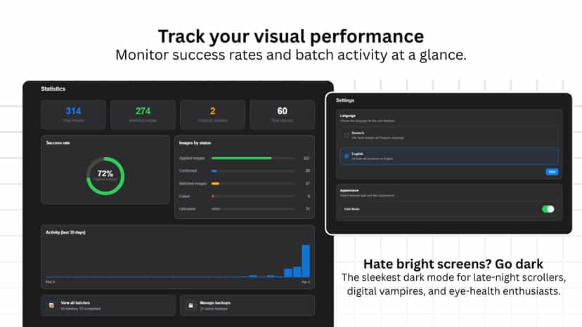 Track your visual performance and darkmode
