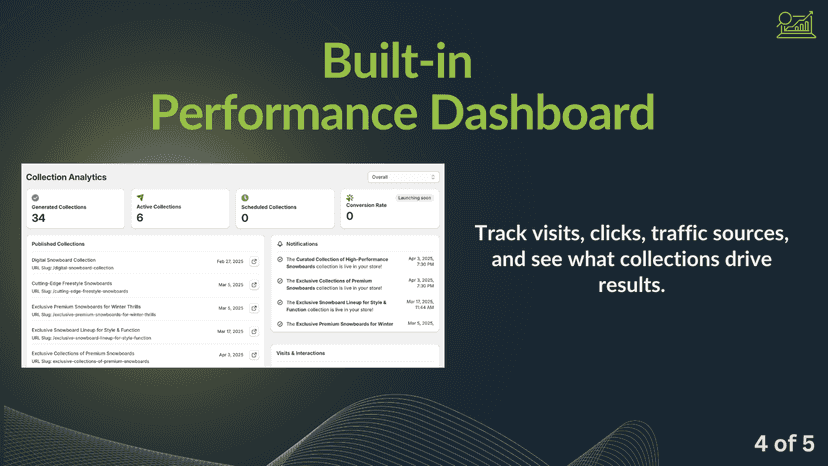 conversion-tracking