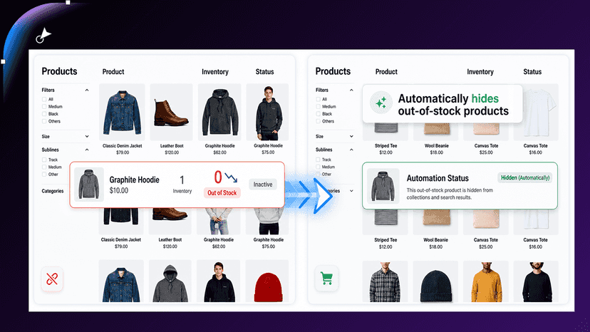 Automatically hiding products when inventory reaches zero