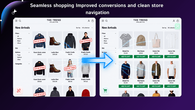 Before and after hiding out-of-stock products in store