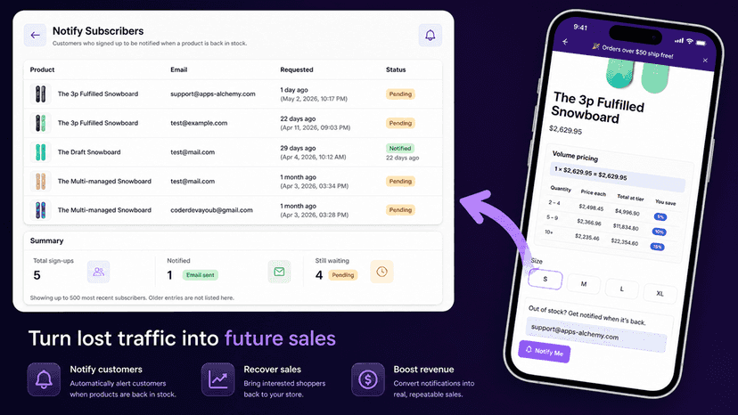 Out-of-stock product page with notify me email form