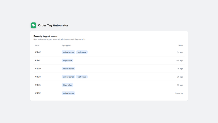 Add tagging rule form with country, value and payment conditions