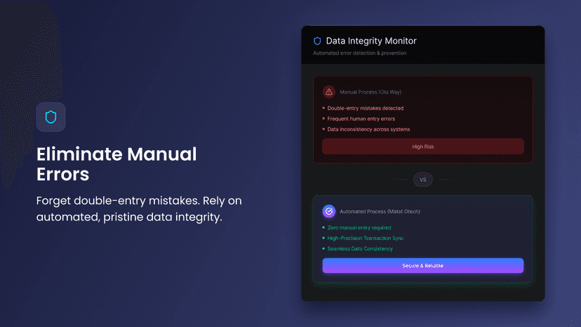 Forget double-entry mistakes. Rely on automated, pristine data