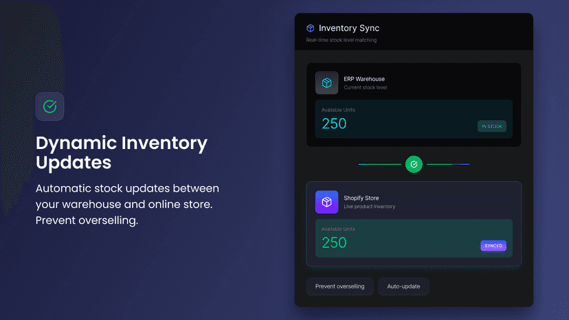 Automatic stock updates between your warehouse and online store.