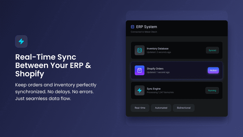 Real time synchronaization between Otech ERP to Shopify