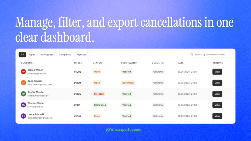Withdrawal dashboard with filters and CSV export