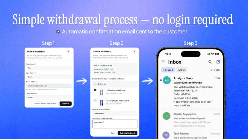 Storefront withdrawal form with order lookup