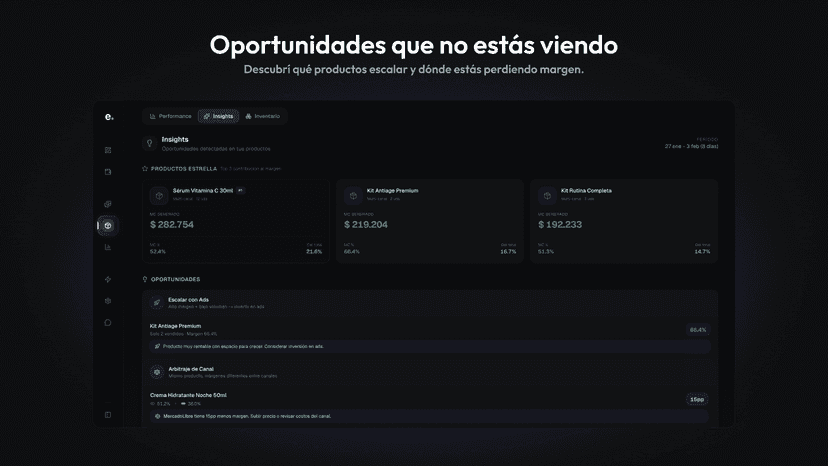 Insights con oportunidades de escalar ads y alertas de márgen.