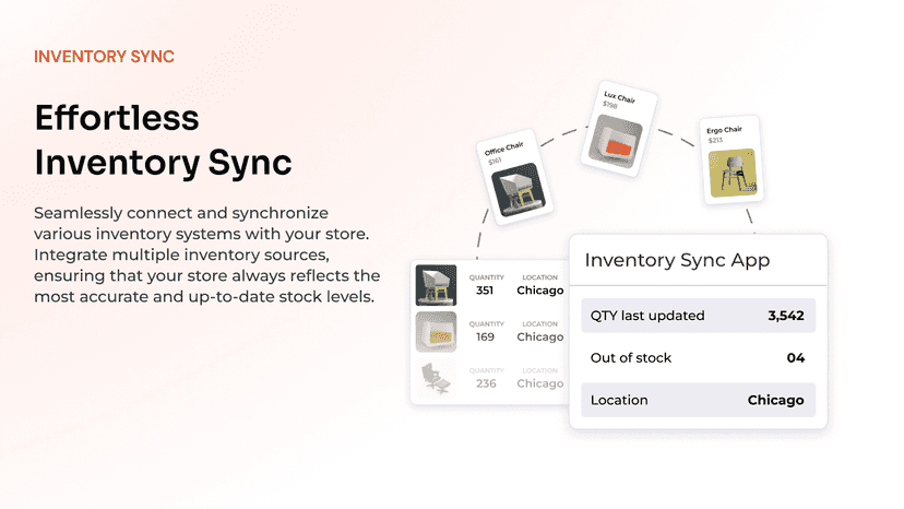 Multi-Store Sync with real-time product inventory