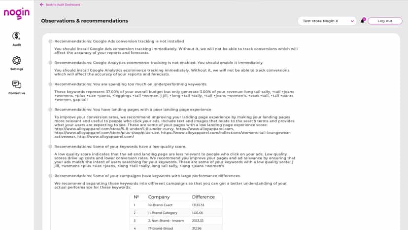 Have a look at the recommendations & observations for your store