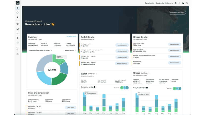 Platform dashboard insights