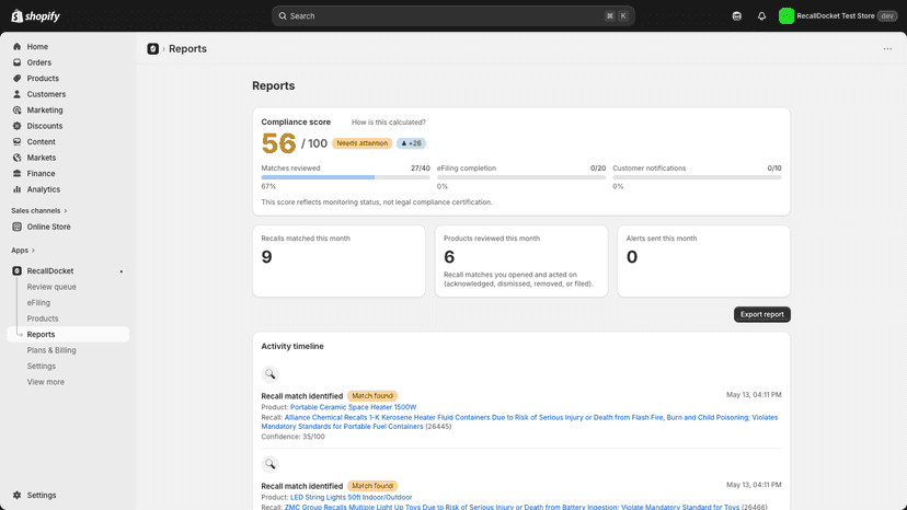 Compliance score overview with progress tracking and activity lo