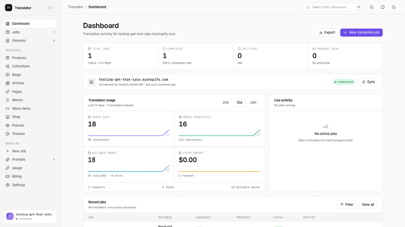dashboard