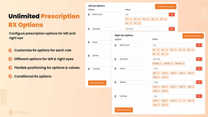 Unlimited RX Prescription options