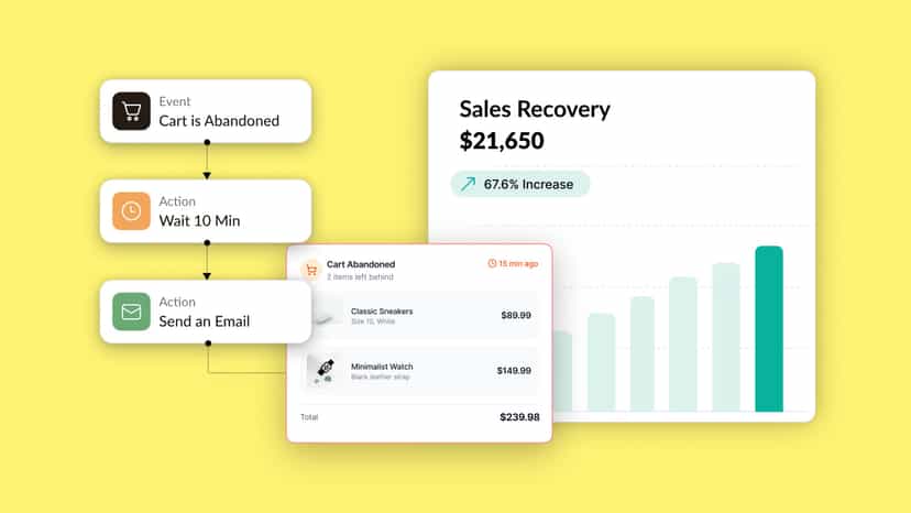 Adflipr Automation