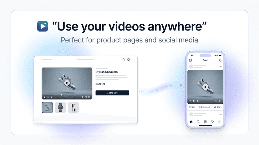 Use your videos anywhere