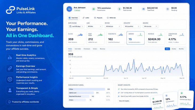 Affiliates Dashboard