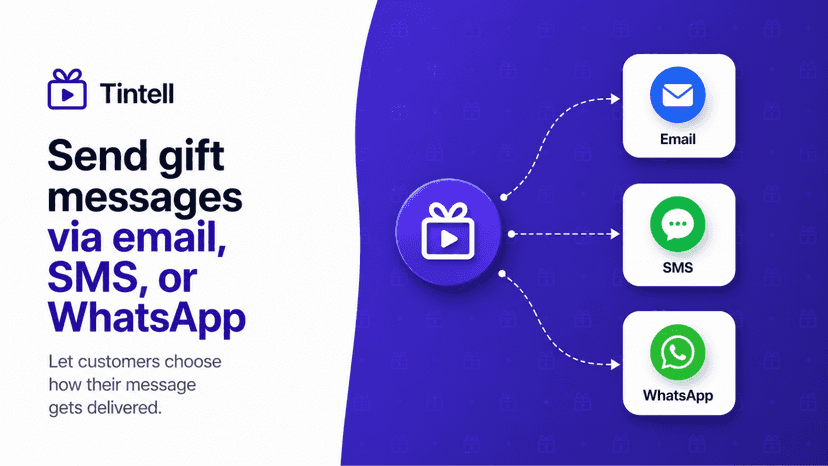 send gift messages via email, SMS, or WhatsApp