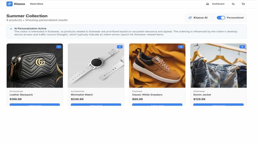 Kloovo product personalization