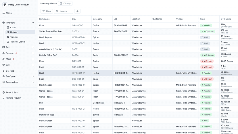 Manage inventory