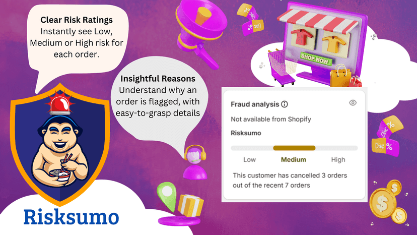 Clear risk ratings