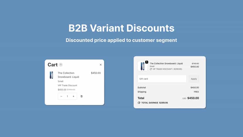 Discounted price applied to customer segment