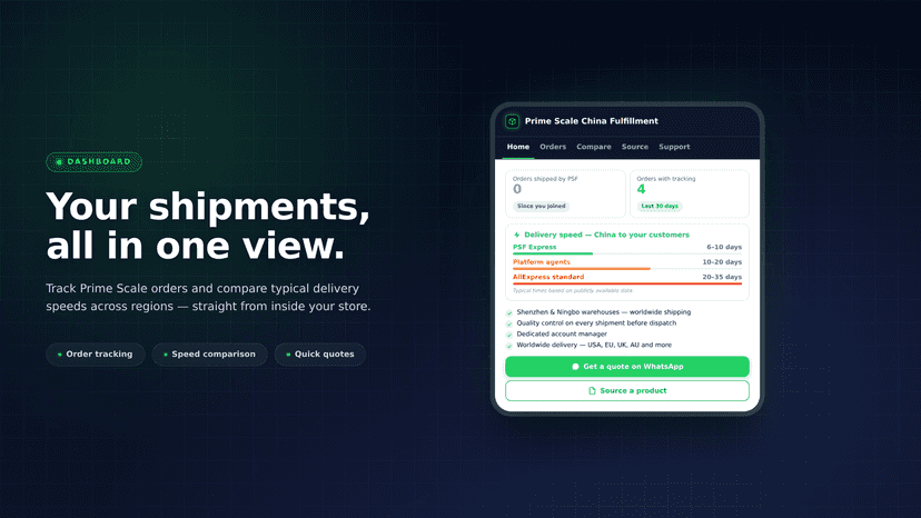 Dashboard with shipment counters and delivery comparison