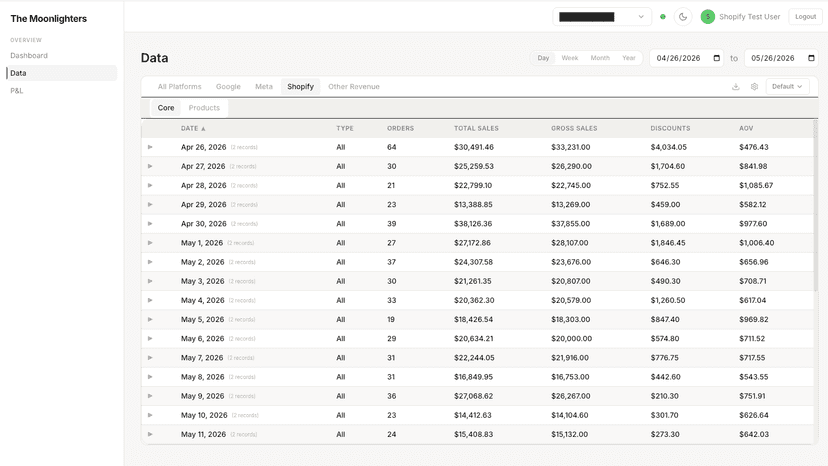 Reporting table with shopify data