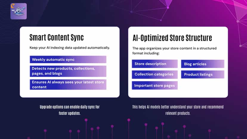 Smart LLMS App - Content Management