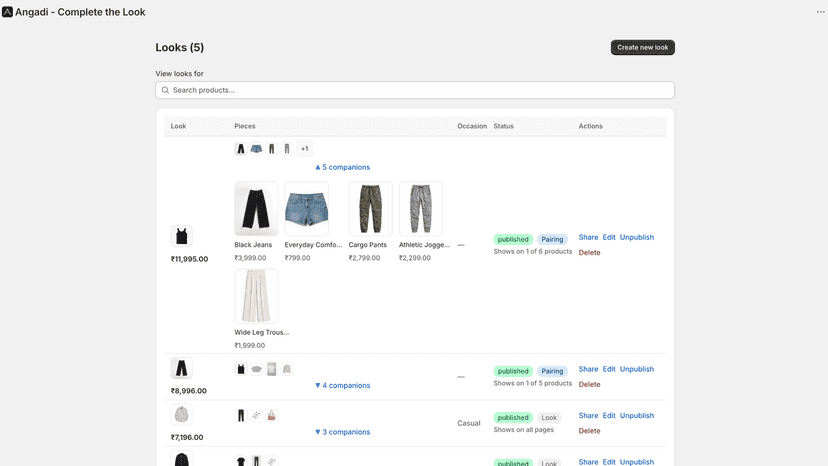 Looks library showing published outfits and their products