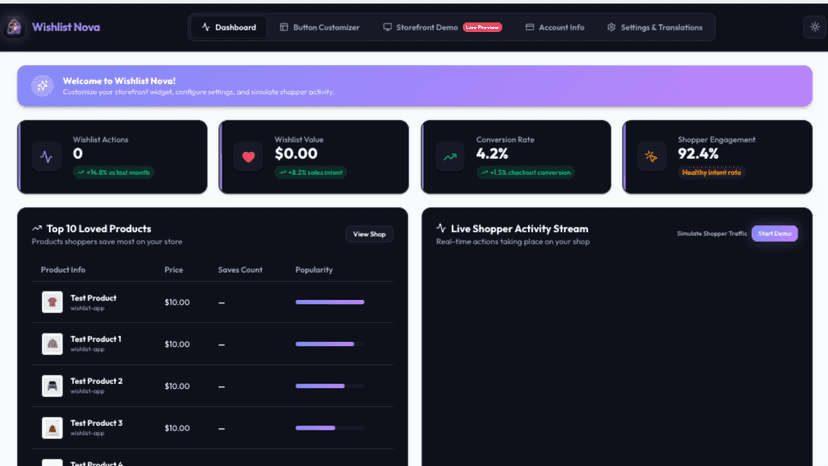 Merchant dashboard for Wishlist Nova showing easy customization