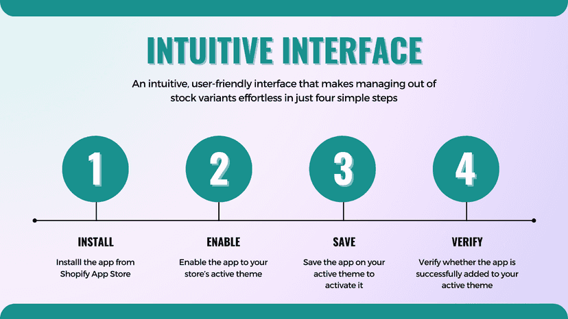 Intuitive Interface