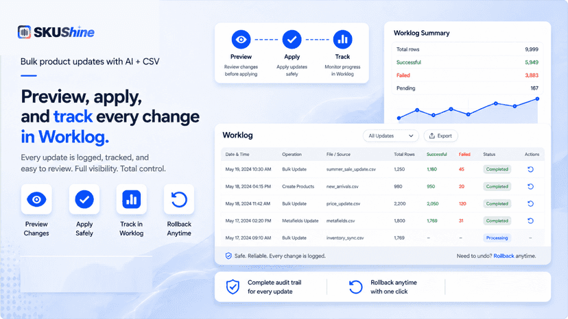 Bulk create / update products, use AI to manage products