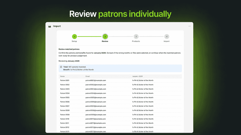 Review patrons individually