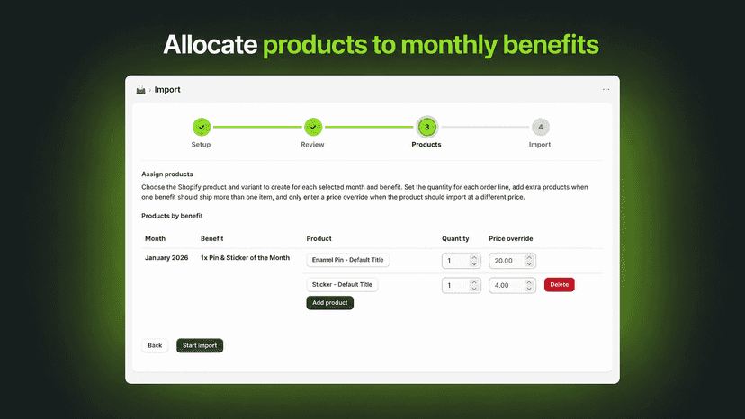 Allocate products to monthly benefits