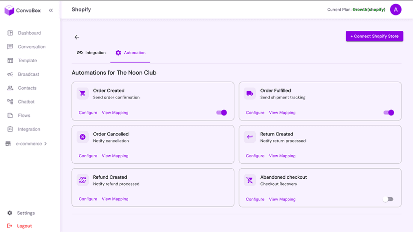 Automation Setup