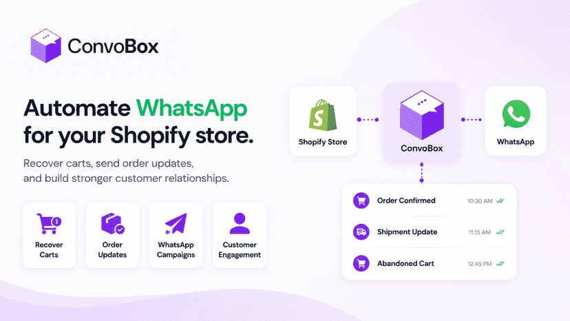 Automate WhatsApp for Your Shopify Store