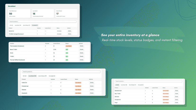 StockAlert dashboard showing inventory status and stock levels