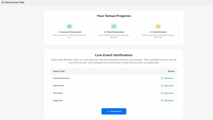 Verified events