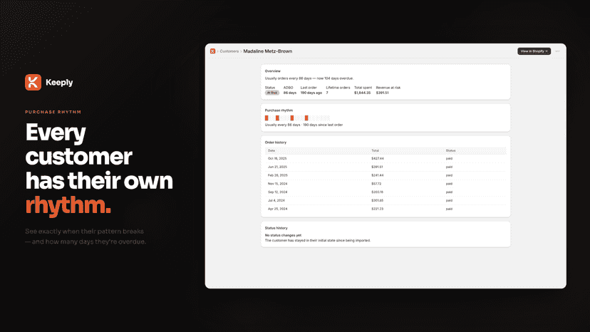Customer purchase rhythm and order history view
