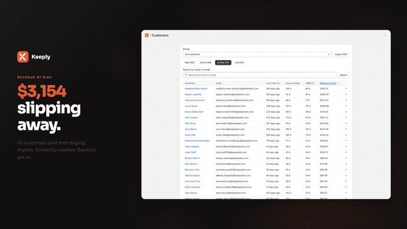 At Risk customers list sorted by revenue at risk
