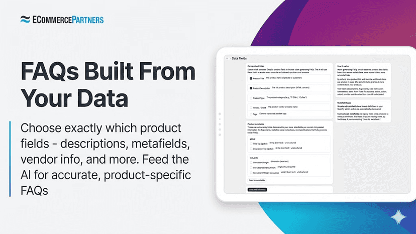 FAQs Built From Your Data