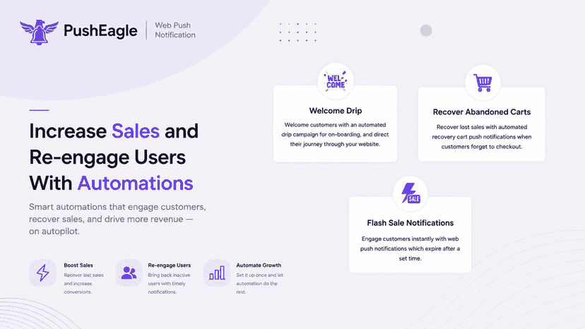 Benefits of Web Push Notifications