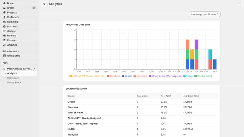 Survey analytics