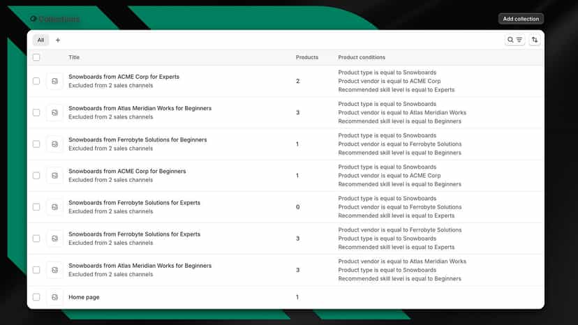 Generated Smart Collections from Reloflex automation