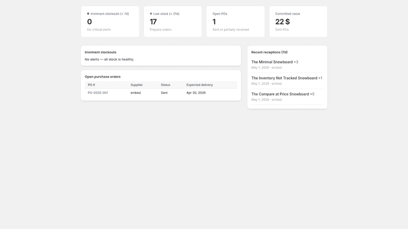 Dashboard