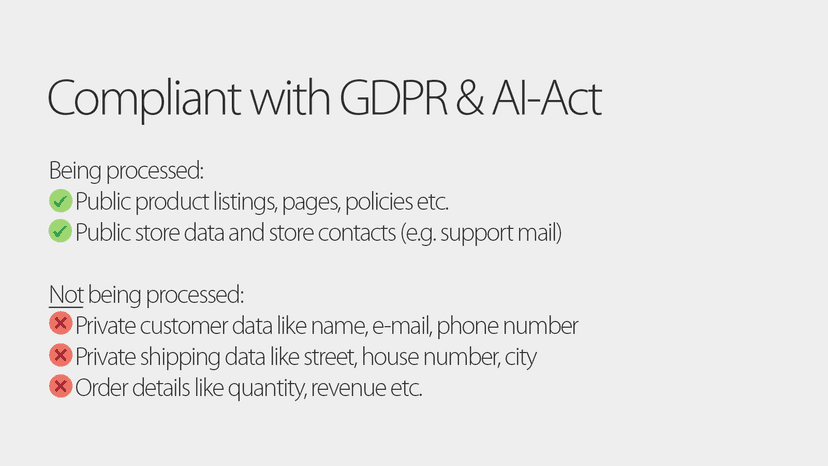 ai chatbot for shopify, gdpr conform and ai act